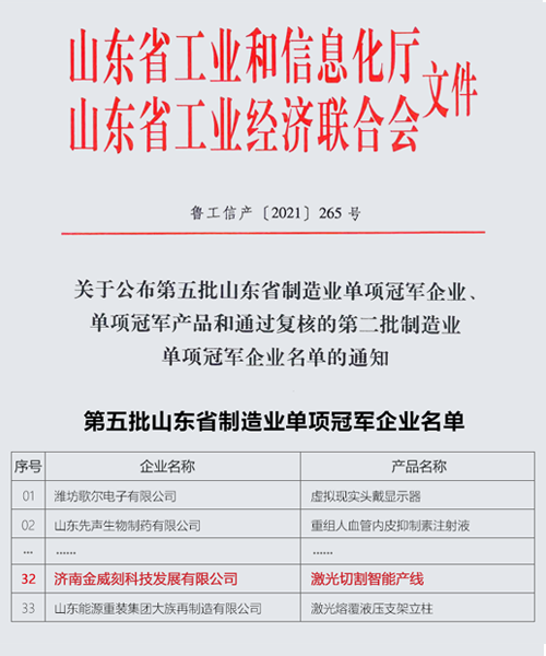 山東省制造業(yè)冠軍名單